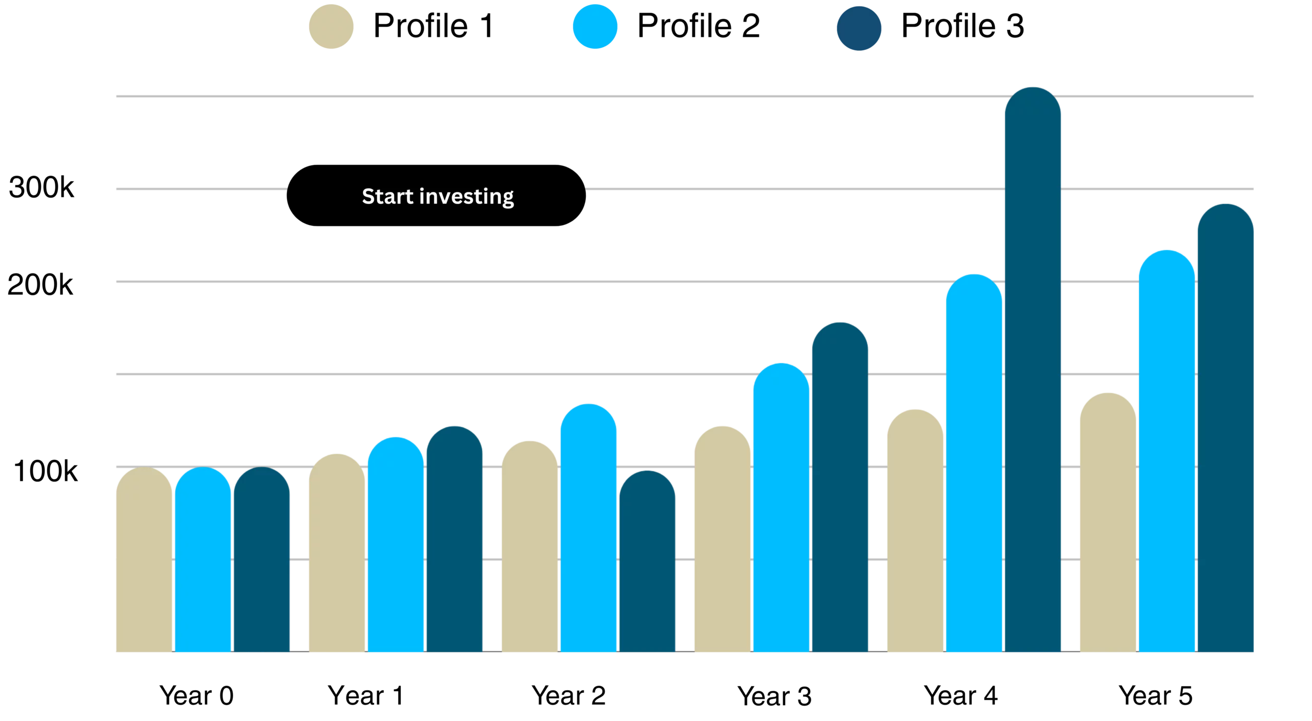 Home - EN - BOTS Capital